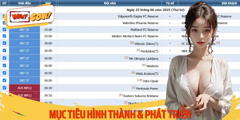 Nowgoal ra đời với mong muốn đáp ứng mọi nhu cầu tìm kiếm dữ liệu