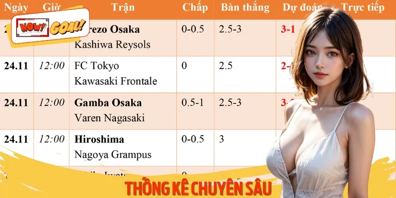 Tại đây, bạn có thể tra cứu đội hình, phong độ, lịch sử đối đầu